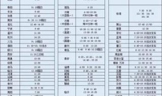 菏泽汽车总站停班通知