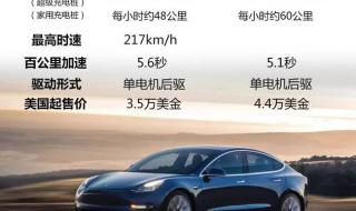 新款特斯拉model3上市